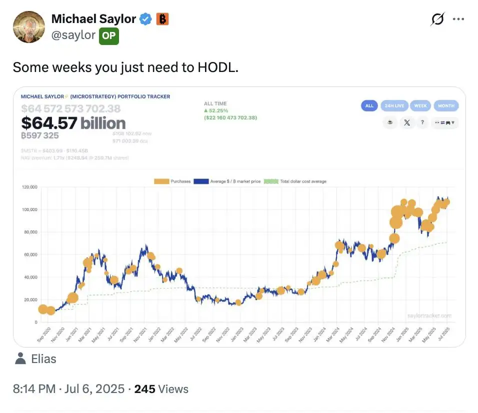 Michael Saylor再度发布比特币Tracker信息
