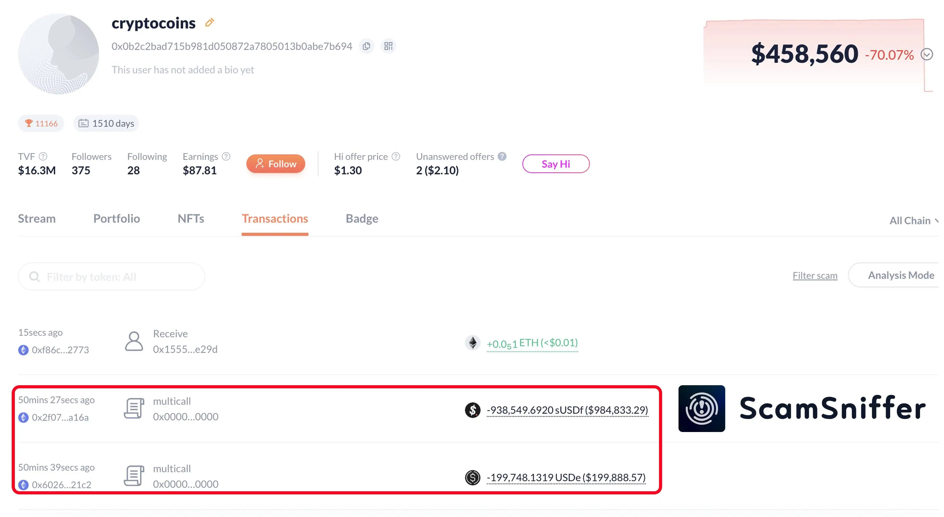 Scam Sniffer监测:用户因多重复钓鱼签名损失106万美元稳定币 Scam Sniffer监测:用户因多重复钓鱼签名损失106万美元稳定币
