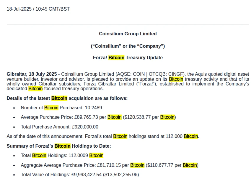 英国上市公司 Coinsilium Group 子公司 Forza 增持 10.25 枚 BTC 英国上市公司 Coinsilium Group 子公司 Forza 增持 10.25 枚 BTC