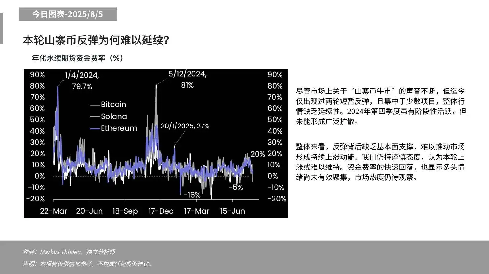 Matrixport分析山寨币市场:反弹缺乏基本面支撑,维持谨慎态度 Matrixport分析山寨币市场:反弹缺乏基本面支撑,维持谨慎态度