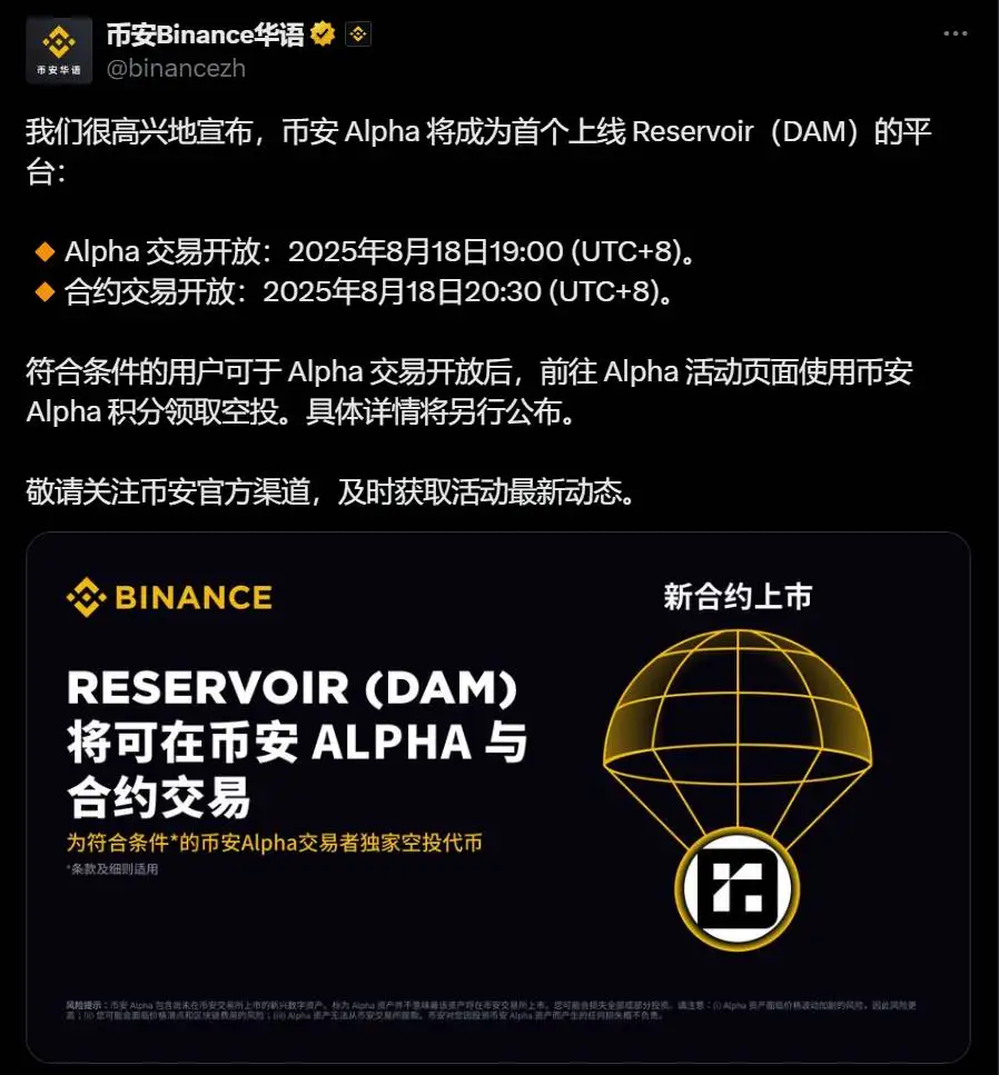 币安Alpha将成首个上线Reservoir(DAM)的平台 8月18日开启现货及合约交易 币安Alpha将成首个上线Reservoir(DAM)的平台 8月18日开启现货及合约交易