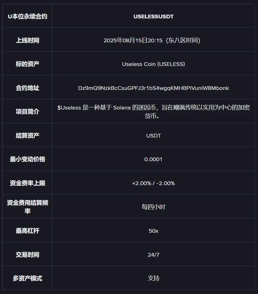 币安合约平台将于8月15日上线USELESSUSDT永续合约 最高杠杆50倍