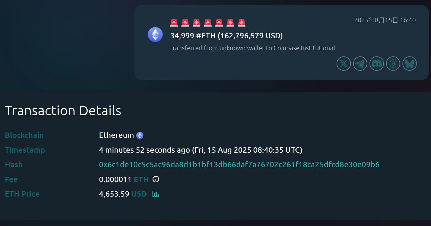 某钱包向Coinbase Institutional转移34,999枚以太坊,价值1.63亿美元 某钱包向Coinbase Institutional转移34,999枚以太坊,价值1.63亿美元