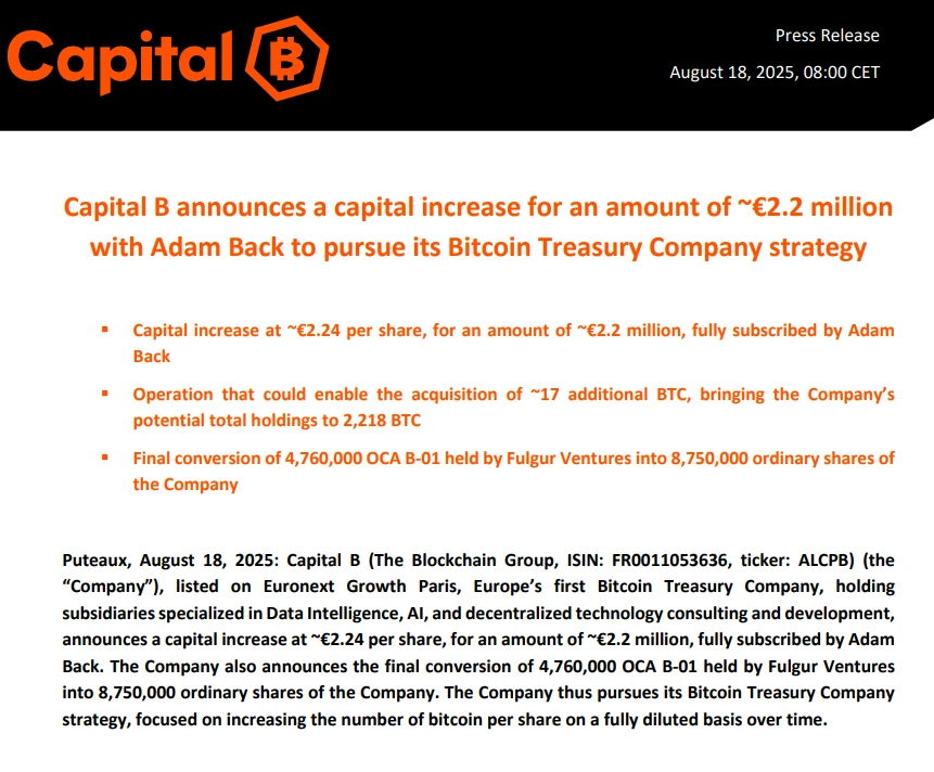 欧洲上市公司Capital B完成220万欧元定向增发,Adam Back认购用于增持比特币 欧洲上市公司Capital B完成220万欧元定向增发,Adam Back认购用于增持比特币