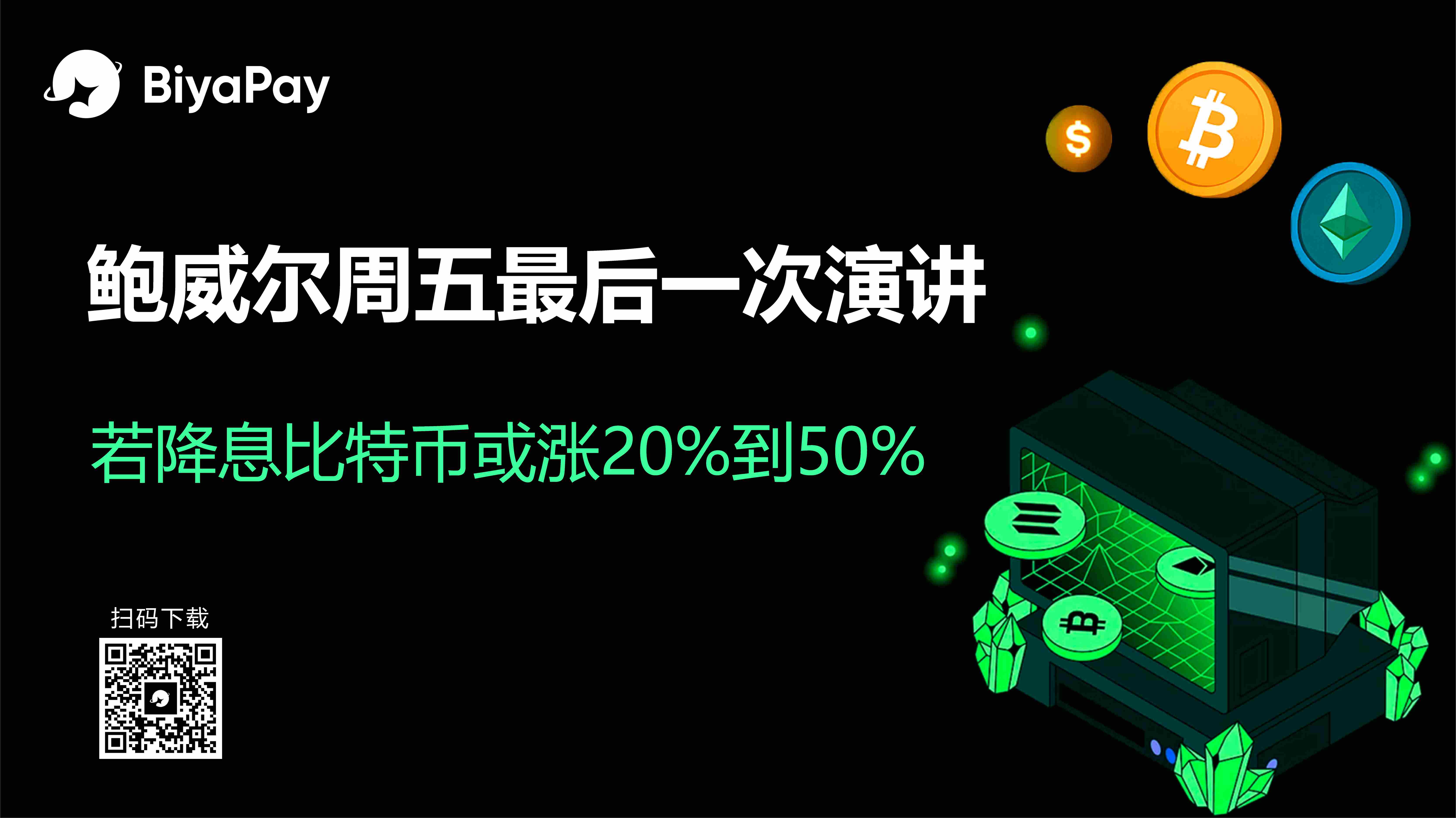 美联储降息预期下比特币历史表现及市场影响分析 美联储降息预期下比特币历史表现及市场影响分析