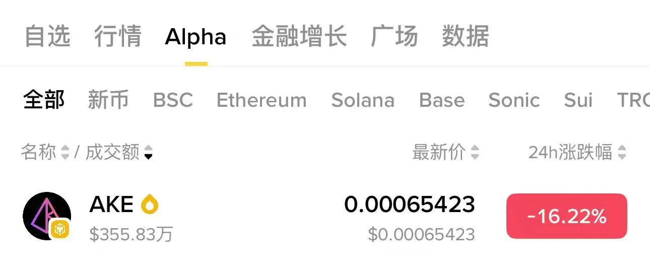 币安Alpha正式上线AKE代币 币安Alpha正式上线AKE代币