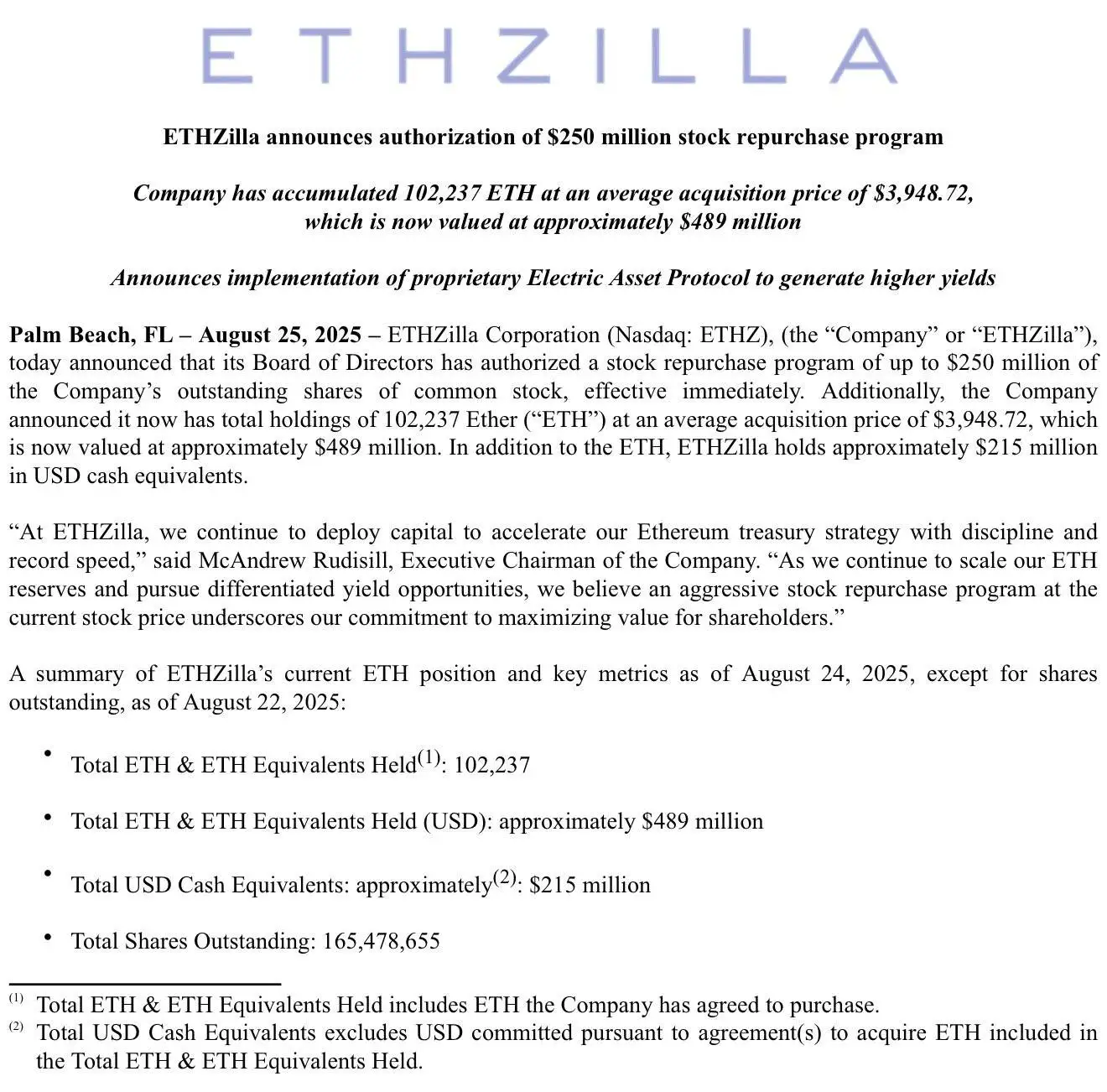 ETHZilla Corporation启动2.5亿美元股票回购计划，强化以太坊资产储备