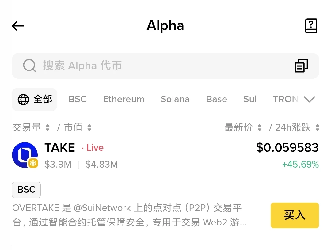 Binance Alpha上线TAKE代币交易 Binance Alpha上线TAKE代币交易