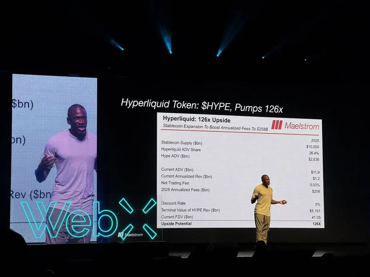Arthur Hayes预测Hyperliquid代币HYPE增长潜力达126倍