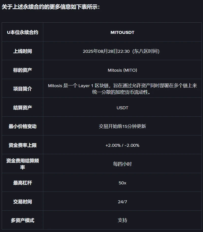 币安Alpha上线Mitosis (MITO) 交易及永续合约，最高杠杆50倍