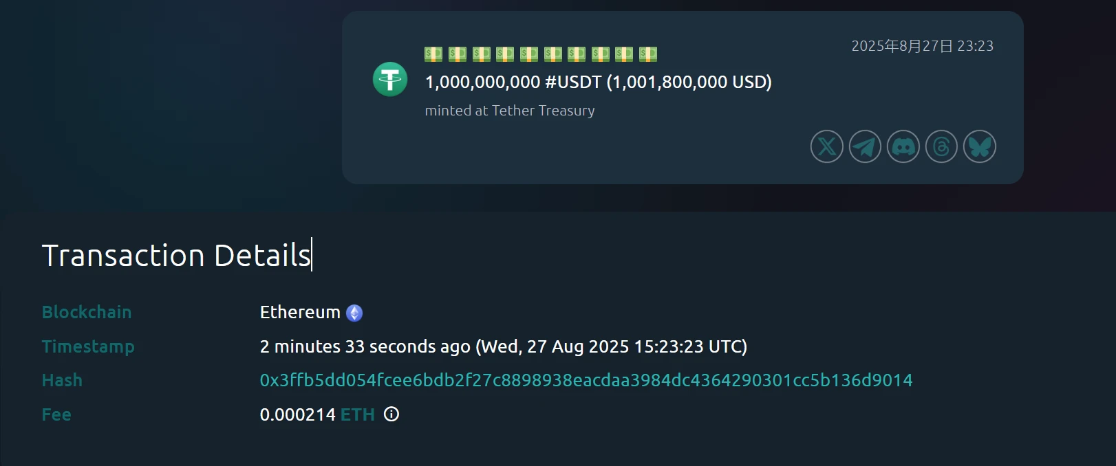 Tether Treasury新增发行10亿枚USDT，Whale Alert监测确认