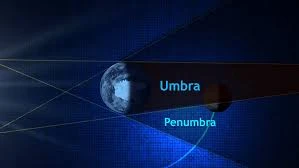 Umbra：零知识证明DeFi隐私方案