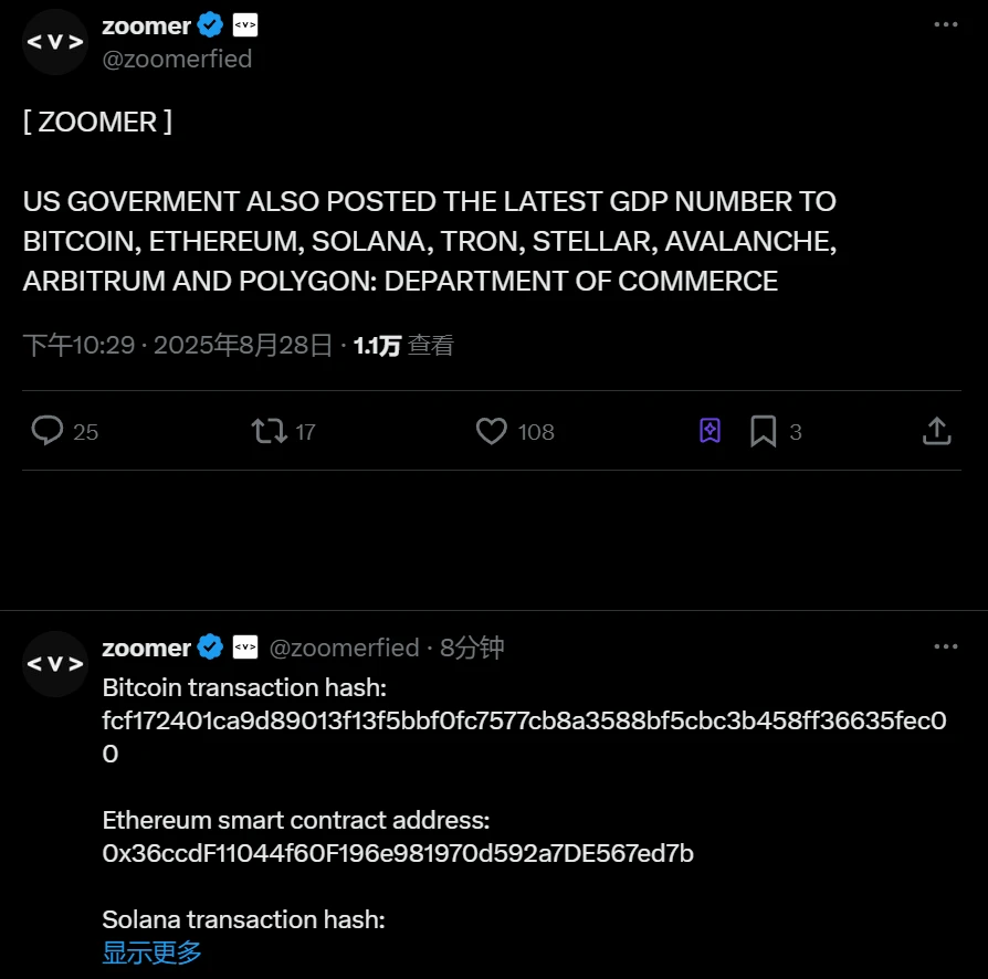 美国商务部发布八大主流加密货币最新GDP数据