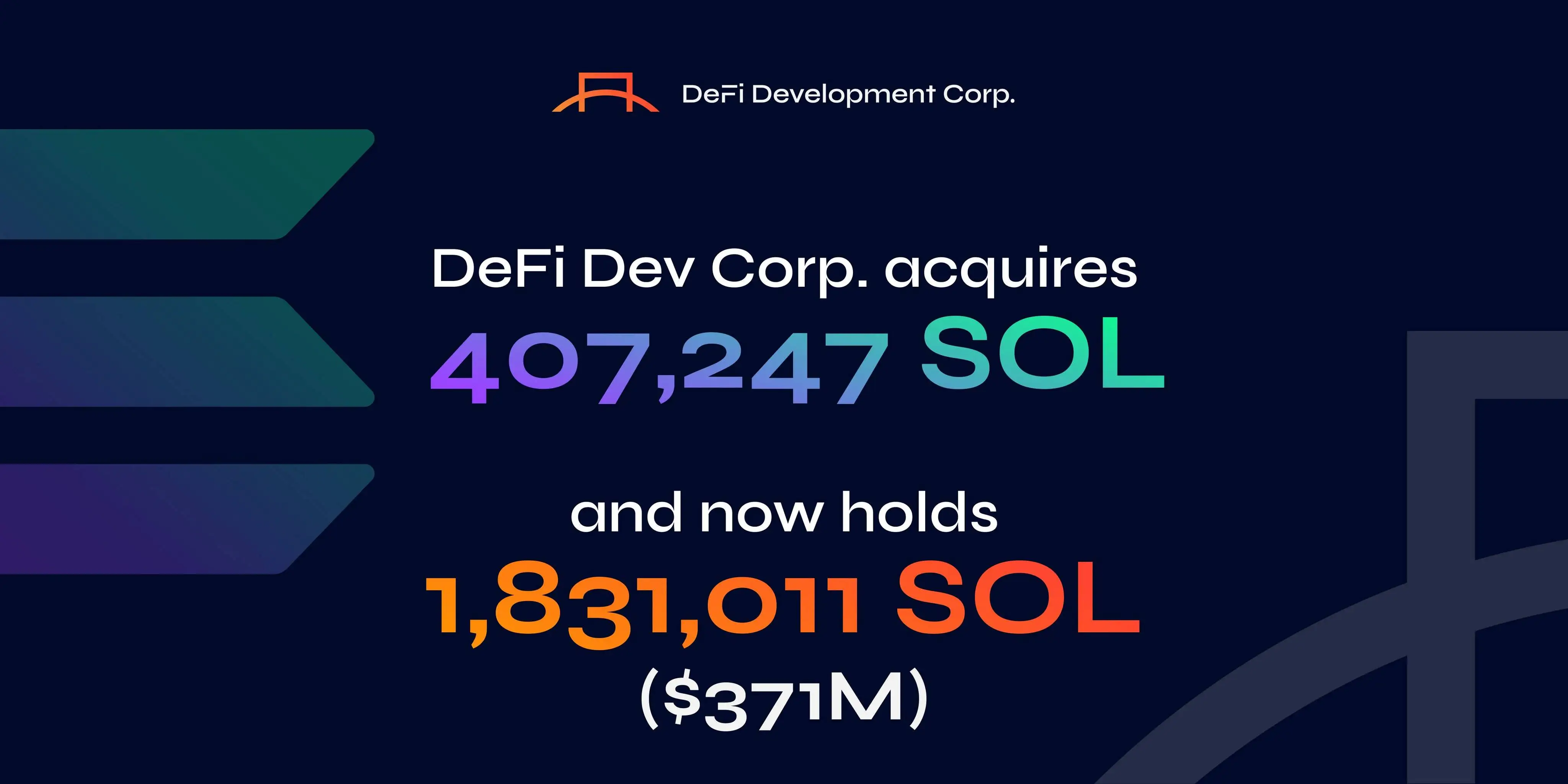 DeFi Development 8月28日增持407,247枚SOL 总持仓达3.71亿美元