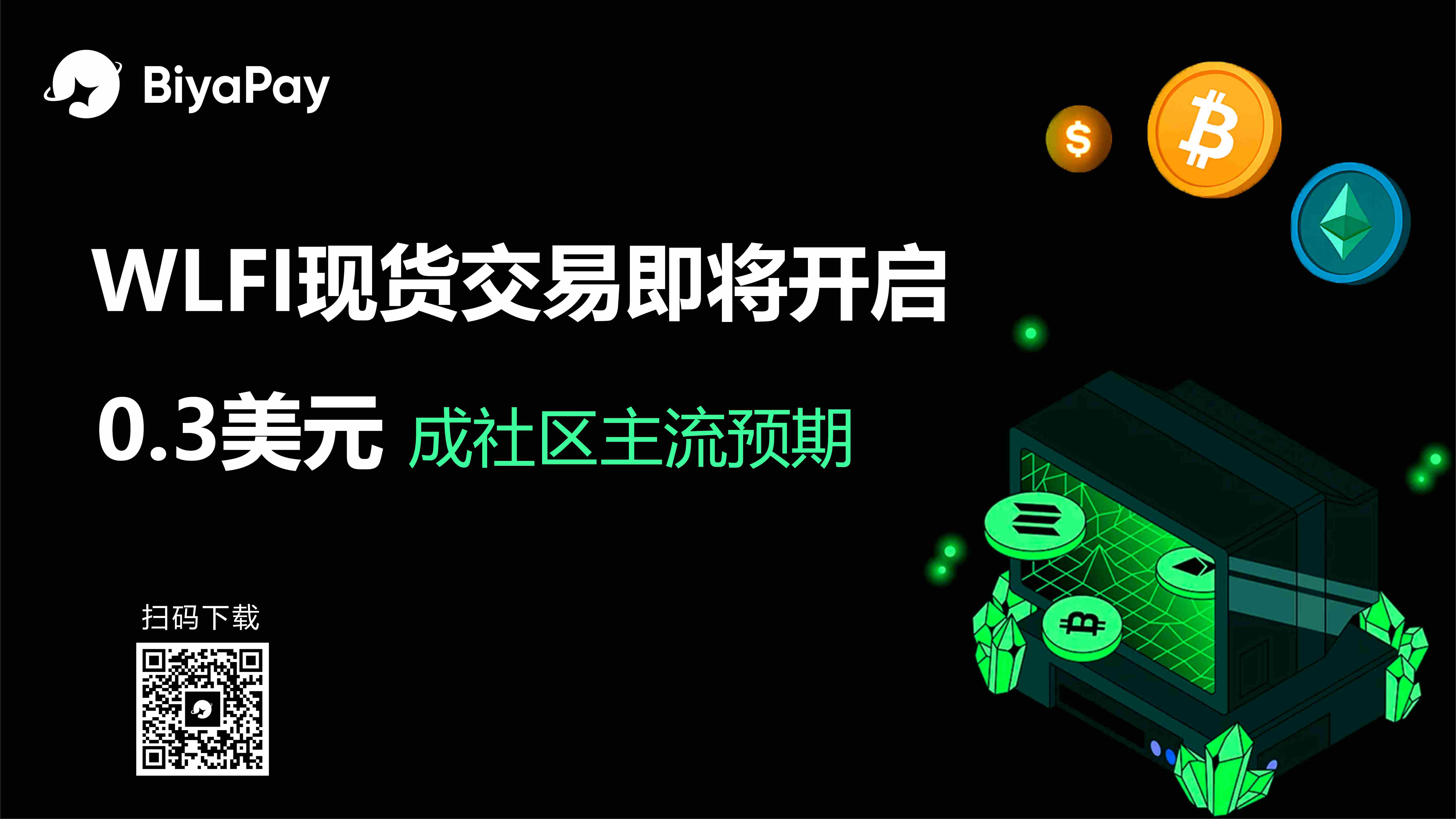 BiyaPay分析师解析WLFI开盘收益：早期投资者最高浮盈20倍