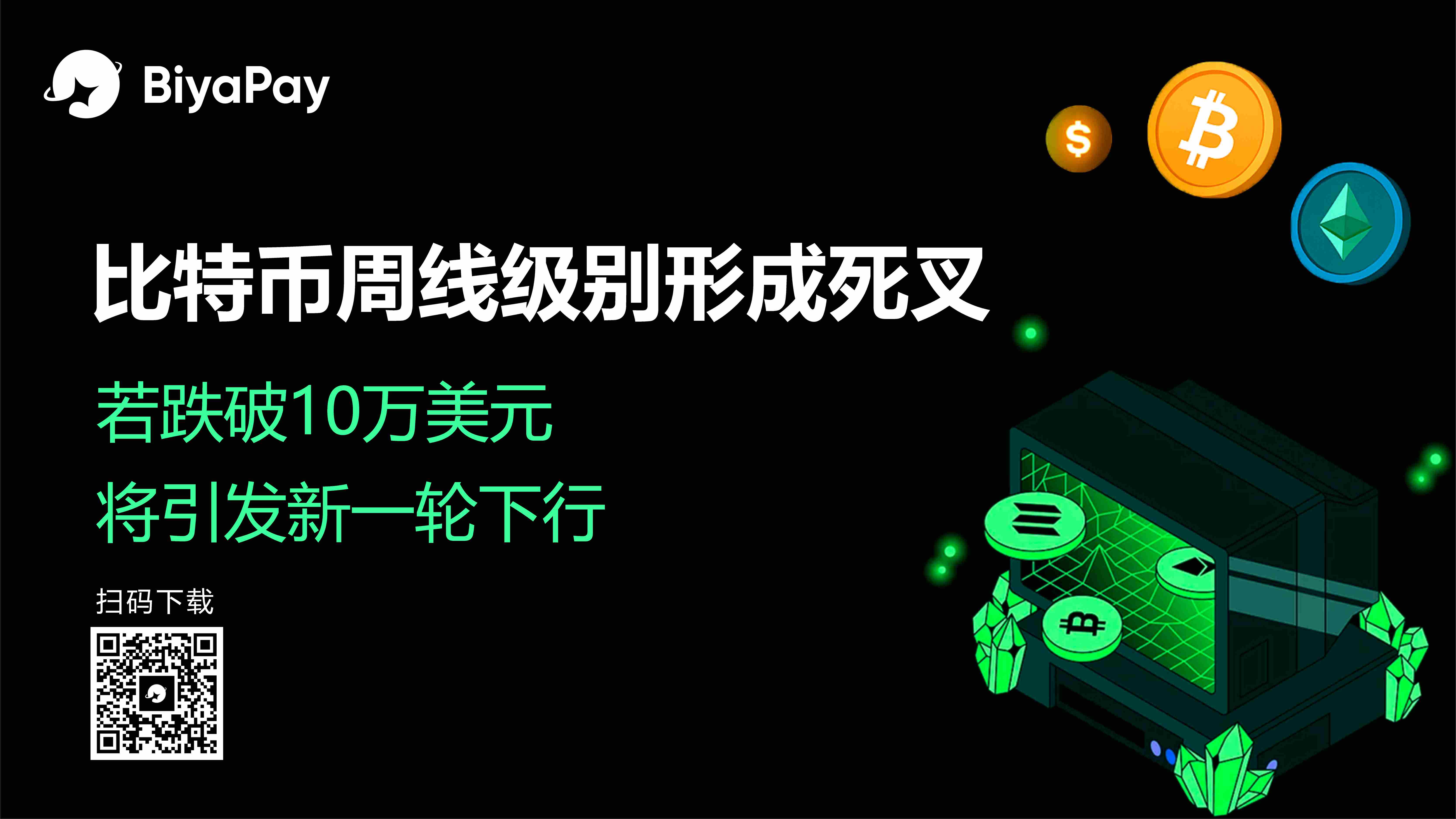 比特币周线下行空头增强，BiyaPay分析师警示10万美元关键支撑位失守风险