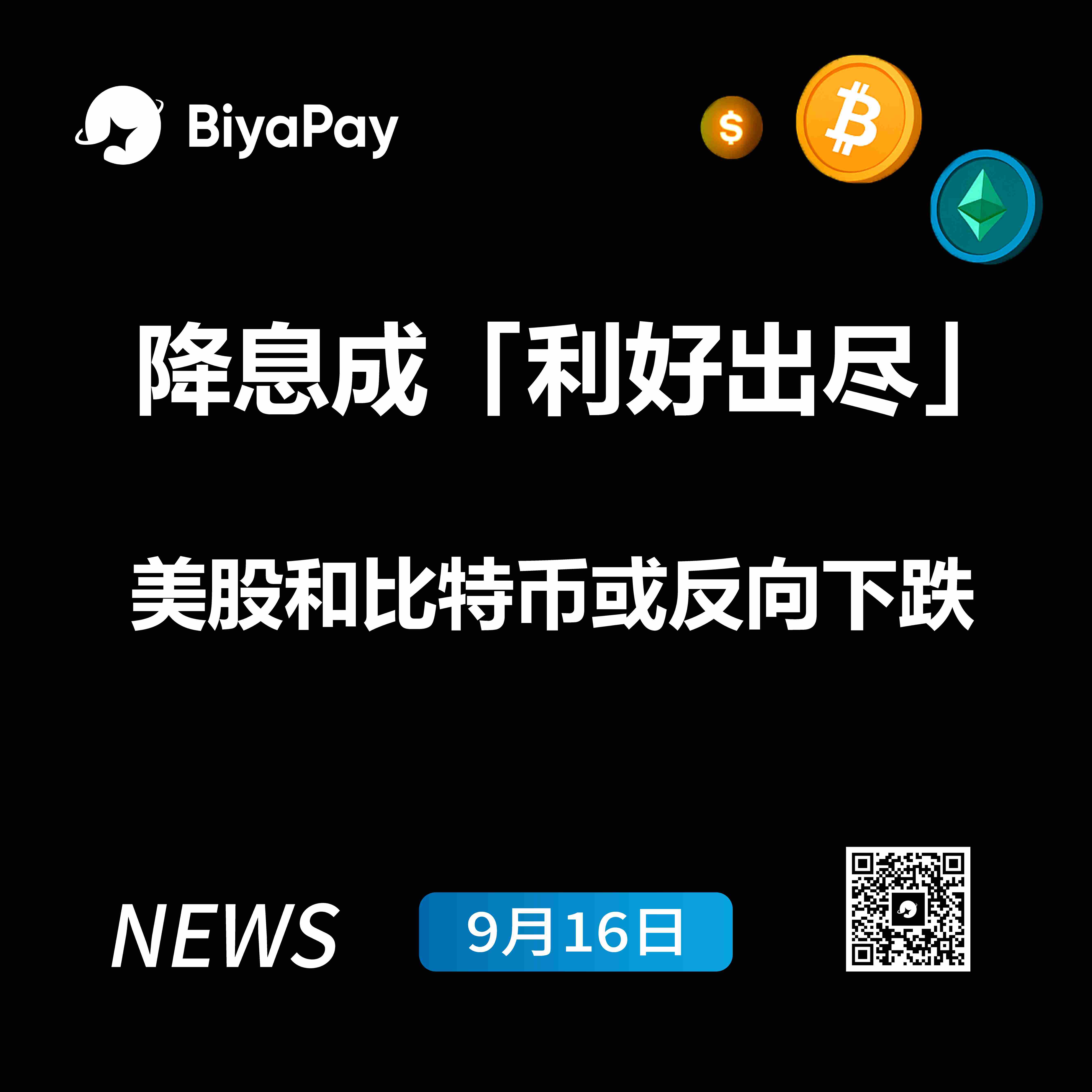 美联储降息预期接近兑现，美股与比特币面临技术性调整压力